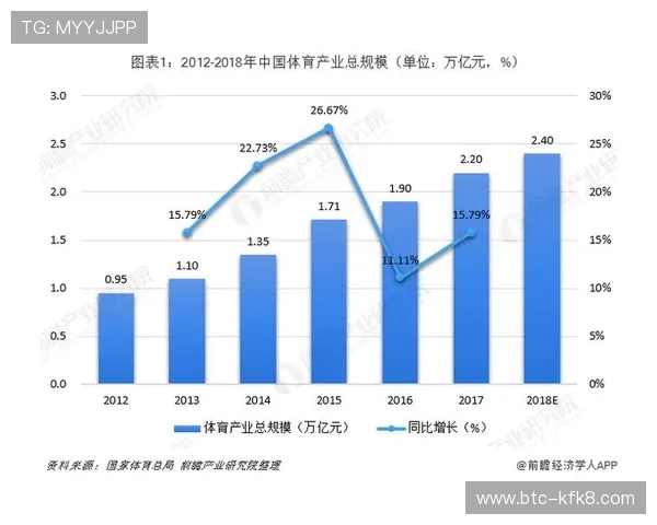 通过凯发体育备用平台，享受更专业的体育赛事解说与分析