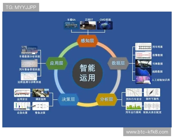 K8凯发集团会员注册流程优化建议及提升用户体验的方法