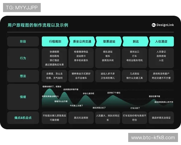 k8网站登录娱乐平台快速登录通道,简化操作流程提升用户体验 k8网站登录娱乐平台快速登录通道,简化操作流程提升用户体验