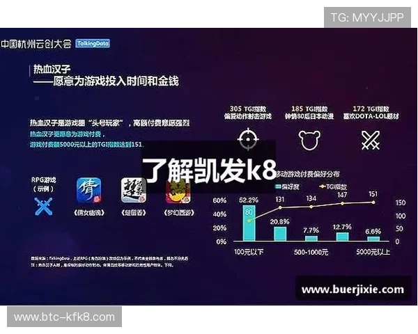 K8凯发国际入口开启全新线上娱乐体验,打造安全稳定的博彩平台 K8凯发国际入口开启全新线上娱乐体验,打造安全稳定的博彩平台