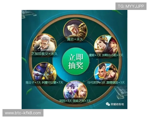 转盘抽奖玩法详解助你轻松赢取丰富奖励提升游戏体验的实用技巧 转盘抽奖玩法详解助你轻松赢取丰富奖励提升游戏体验的实用技巧