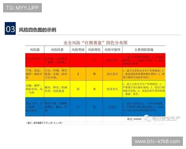 k8凯发集团官网最新官方平台全面介绍与安全保障措施解析