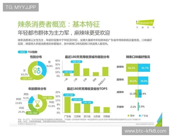 凯发公司品牌建设与市场推广策略详解提升品牌影响力的实用方法 凯发公司品牌建设与市场推广策略详解提升品牌影响力的实用方法